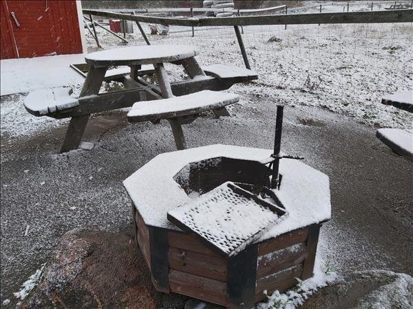 Fjällnora kanotuthyrningen - Huvudbild